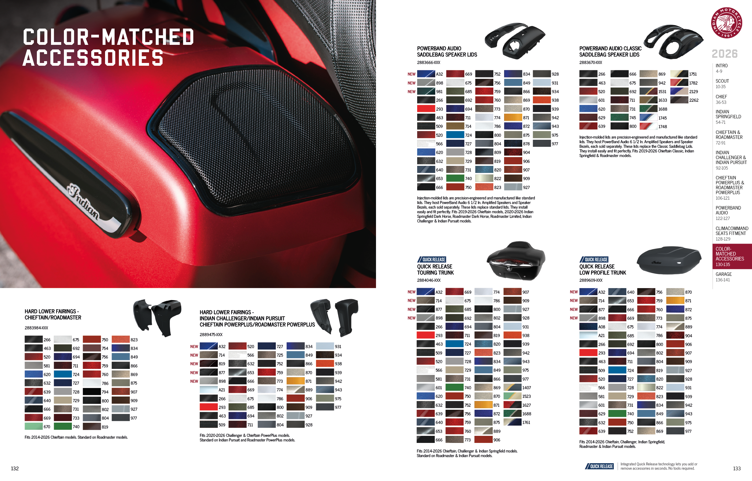 A magazine spread showcases various color-matched accessories for a car. AI generated content