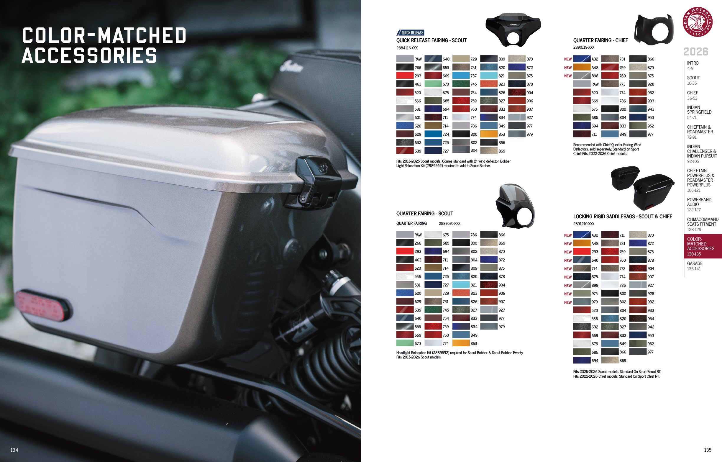 A magazine ad for a motorcycle features a color-matched accessory box and a color chart. AI generated content